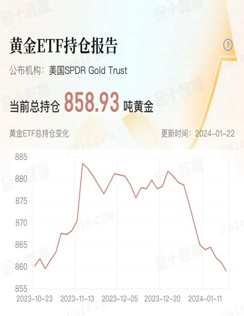 黃金1.png