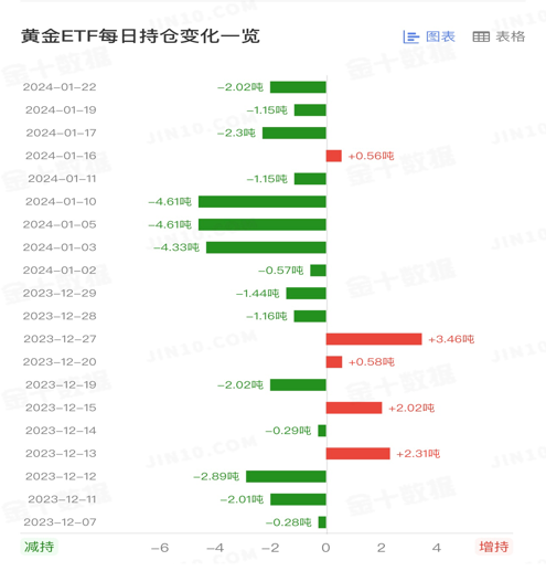 黄金2.png