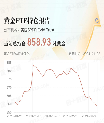 黄金1.png
