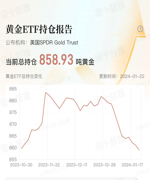 黃金1.png
