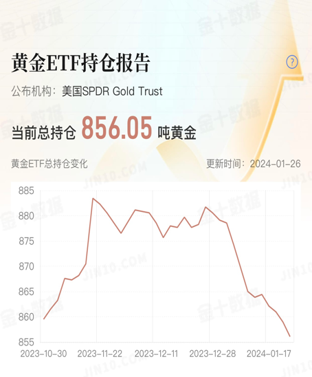黄金1.png