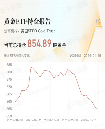 黄金1.png