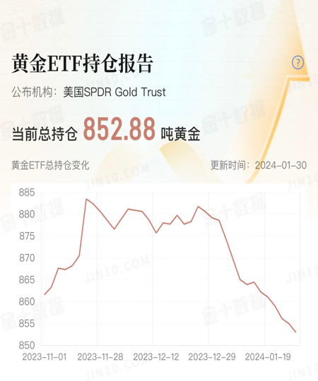 黄金1.png