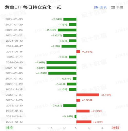 黄金2.png