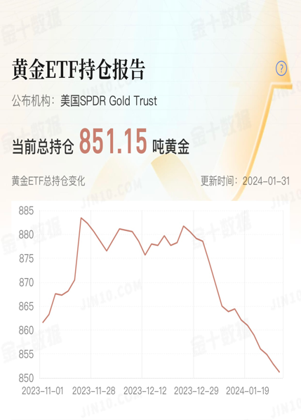 黄金1.png