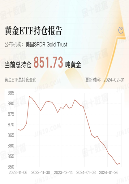 黄金13.png