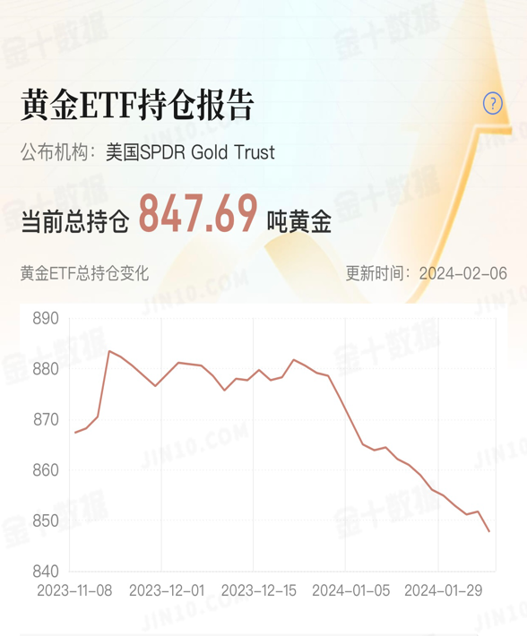 黃金1.png