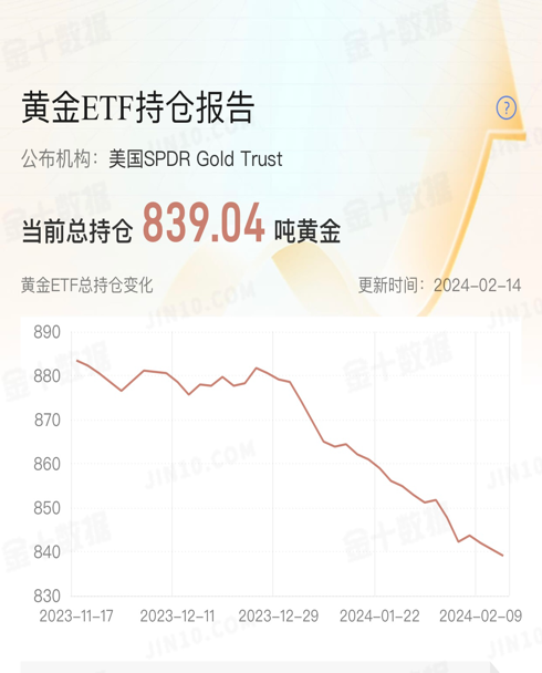 黃金1.png