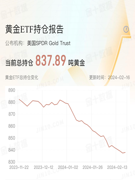 黄金1.png