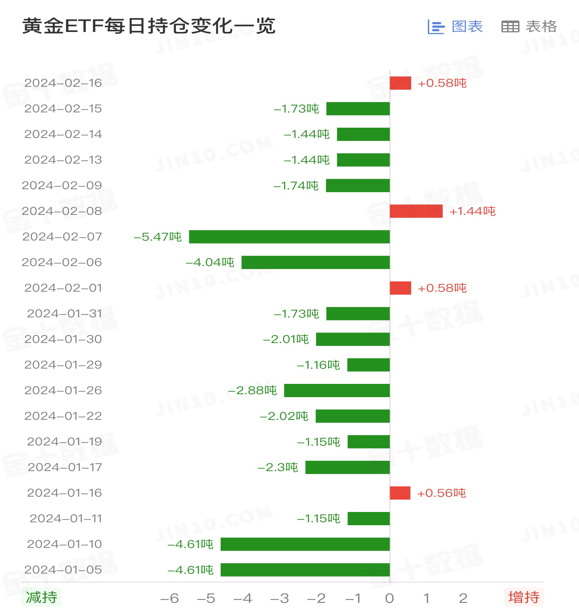 黄金2.png