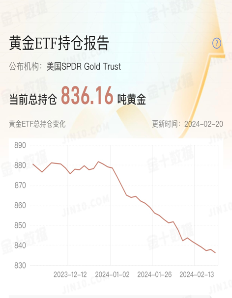 黄金1.png