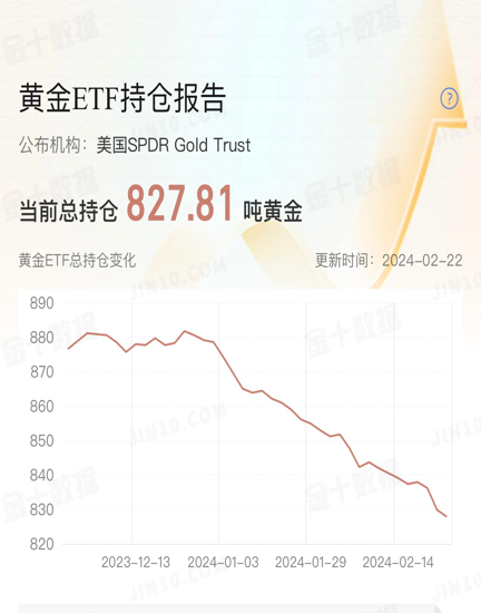 黄金1.png