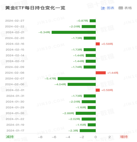 黄金2.png