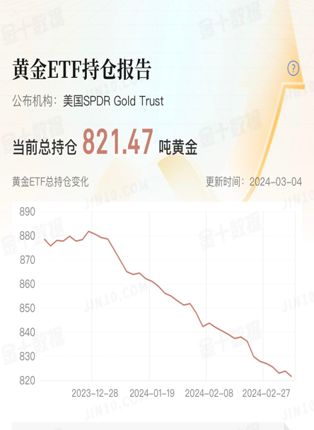 黄金1.png