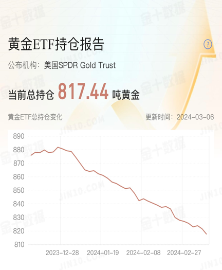 黄金1.png