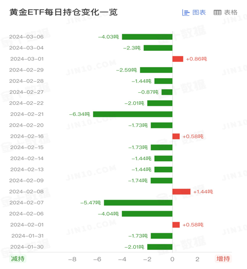 黄金2.png