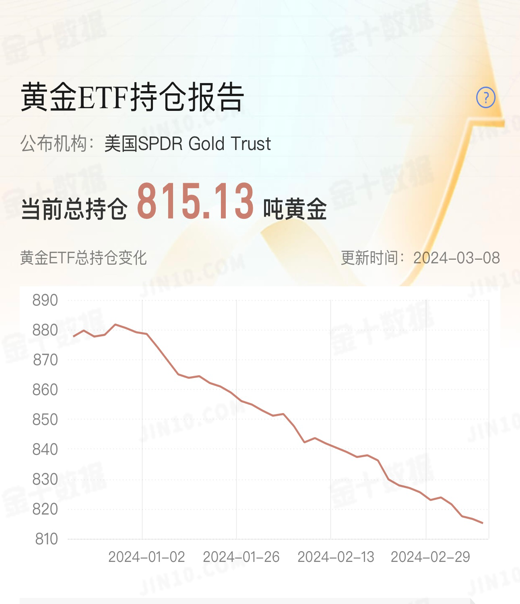 黄金1.png
