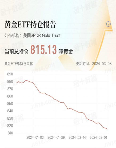 黄金1.png