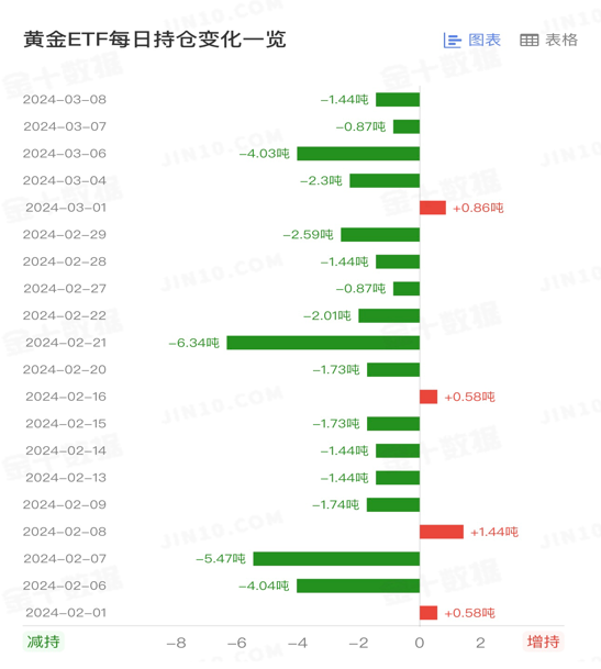 黄金2.png