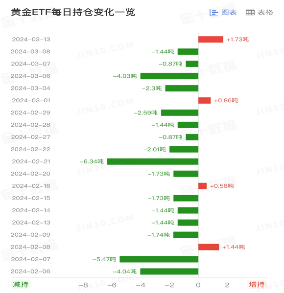 黄金2.png