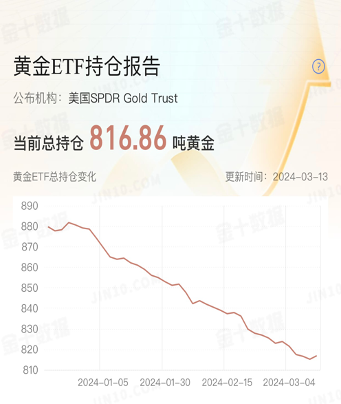 黄金1.png