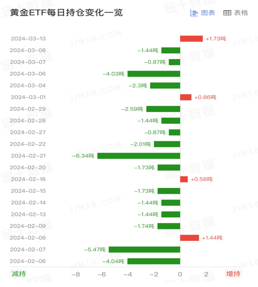 黄金2.png