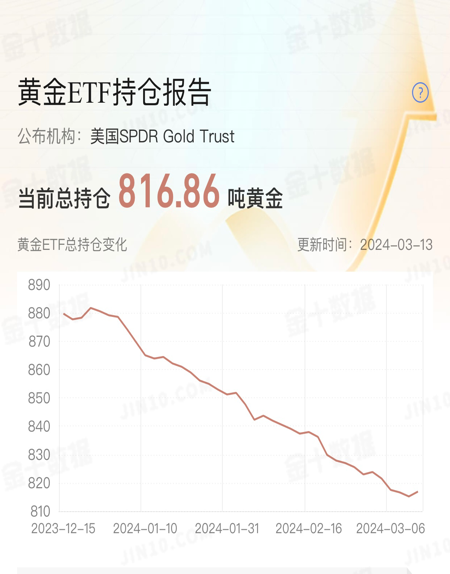 黄金1.png