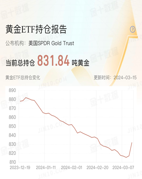 黄金1.png