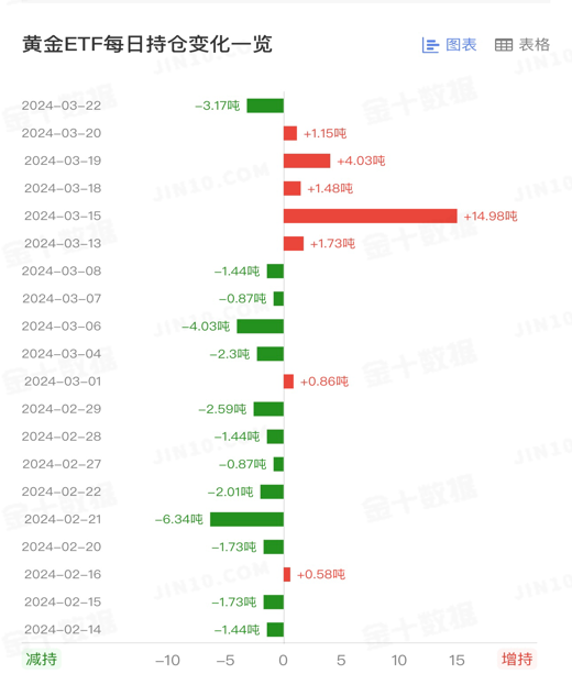 黃金2.png