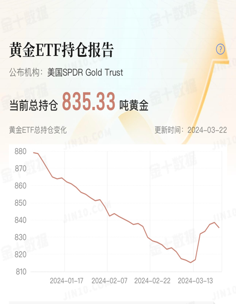 黃金1.png