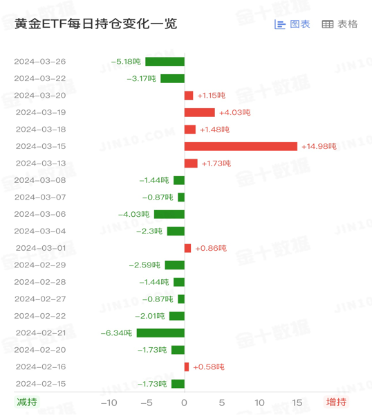 黃金2.png