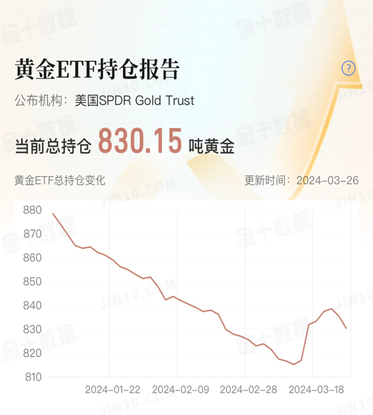 黃金1.png
