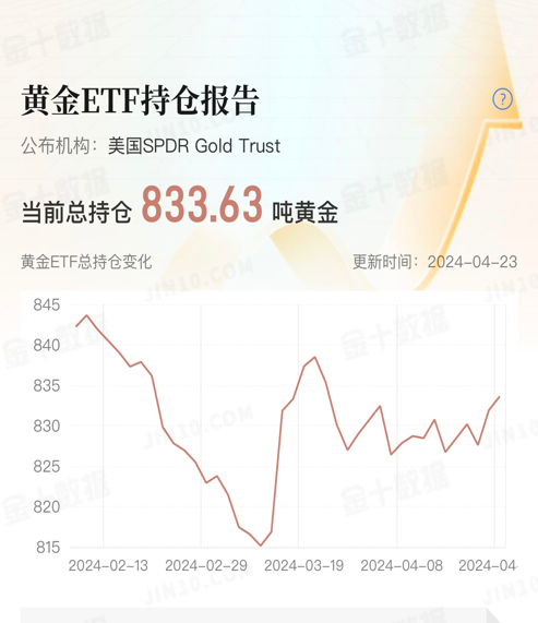 黄金1.png
