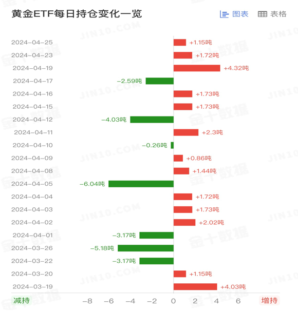 黄金2.png