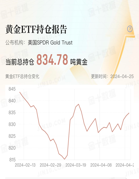 黄金1.png