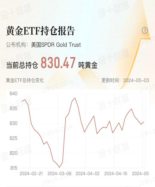 黄金1.png