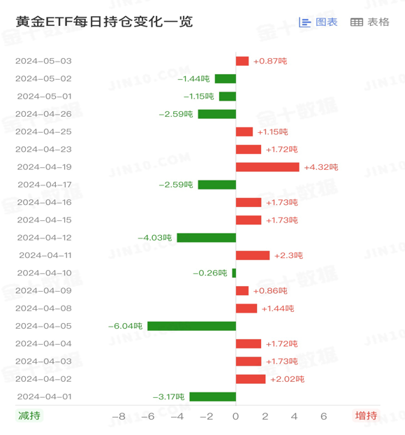 黄金2.png