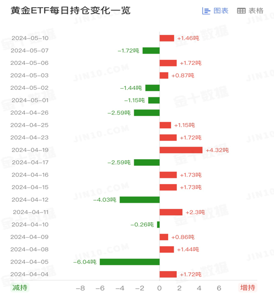 黄金2.png