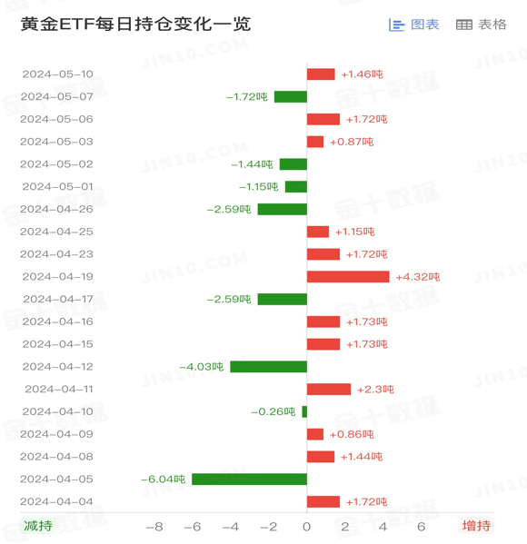 黄金2.png