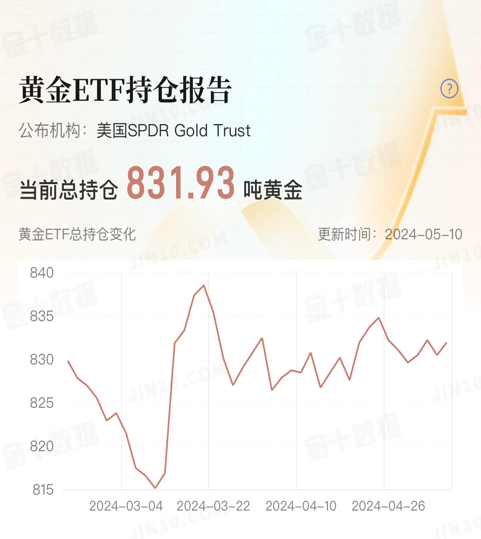 黄金1.png