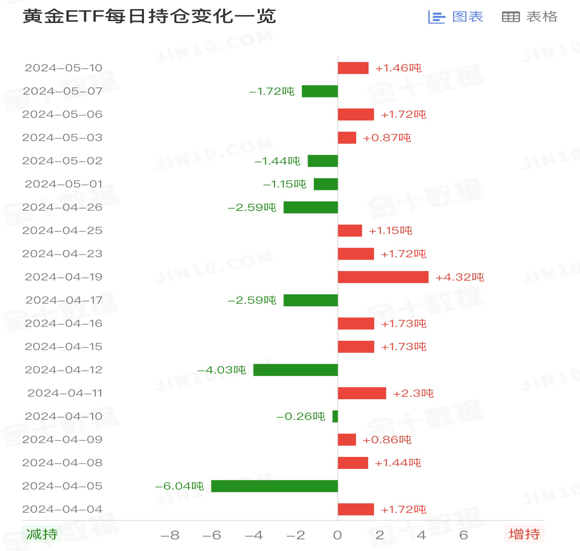 黄金2.png