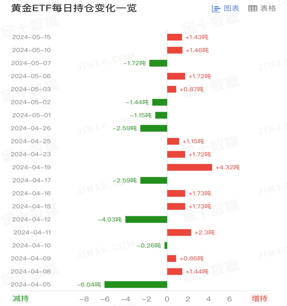 黄金2.png