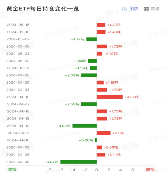 黄金2.png