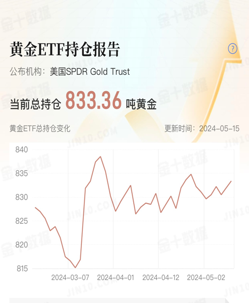 黄金1.png