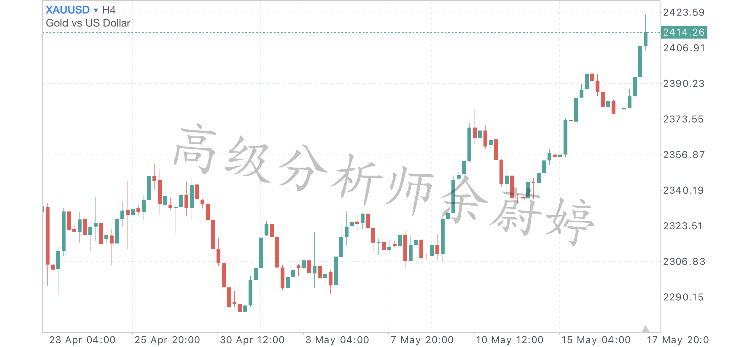 黄金1156.png