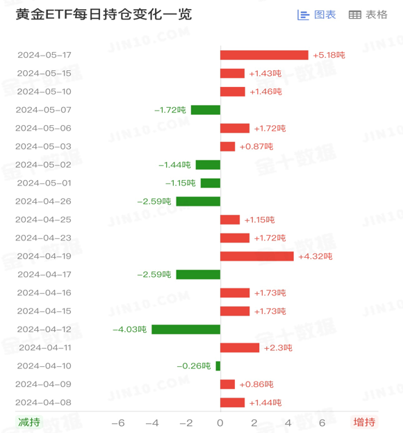 黄金2.png