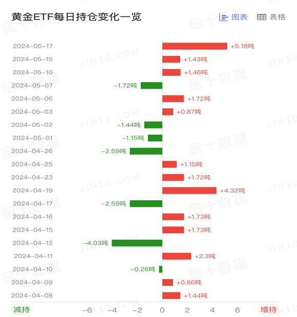 黄金2.png