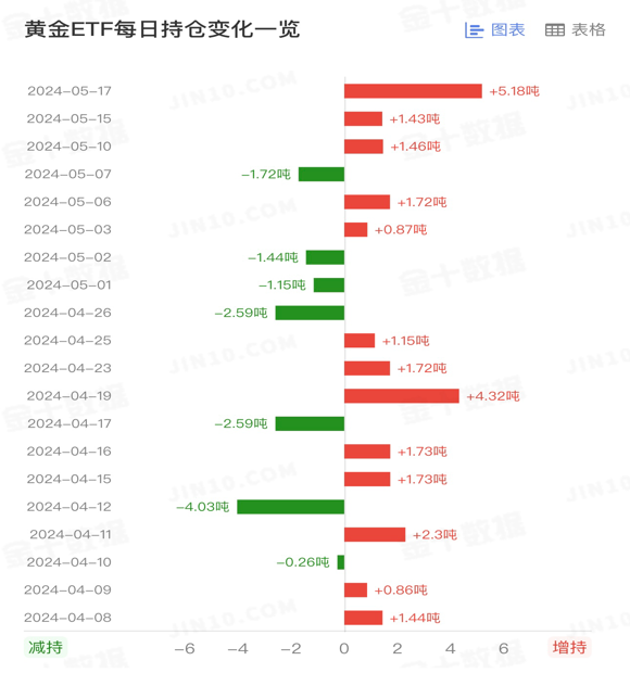 黄金2.png
