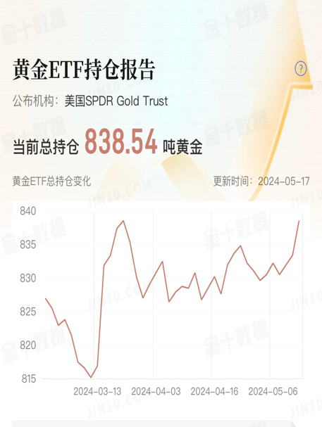 黄金1.png