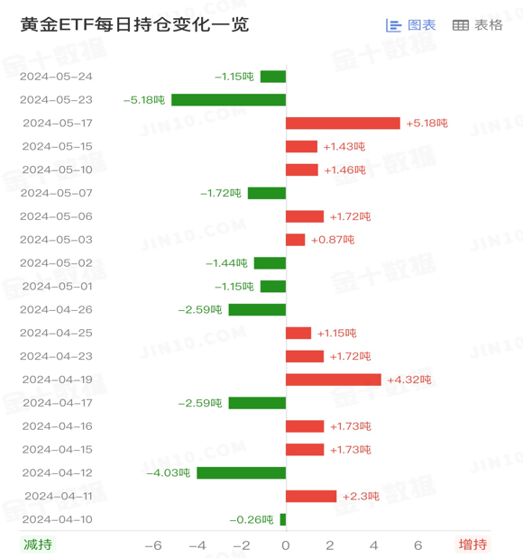 黄金2.png
